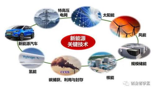 芯片突破 中國科技崛起的關(guān)鍵拼圖，而非“無敵”的終點(diǎn)