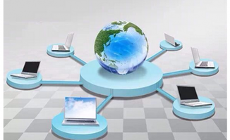 物流新時(shí)代 物聯(lián)網(wǎng)與智能化獲政策支持引領(lǐng)行業(yè)變革