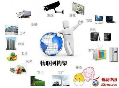 發(fā)展物聯(lián)網(wǎng) 無錫的先行之路與江蘇的賦能密碼