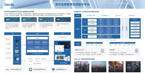 智引未來！利爾達成功入選首批“5G應用解決方案供應商推薦名錄”，引領物聯網技術研發新紀元